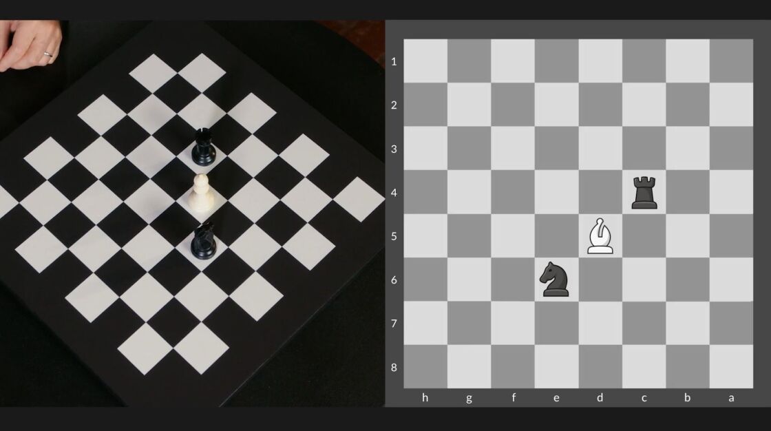 image of a physical chess board and digital chess board